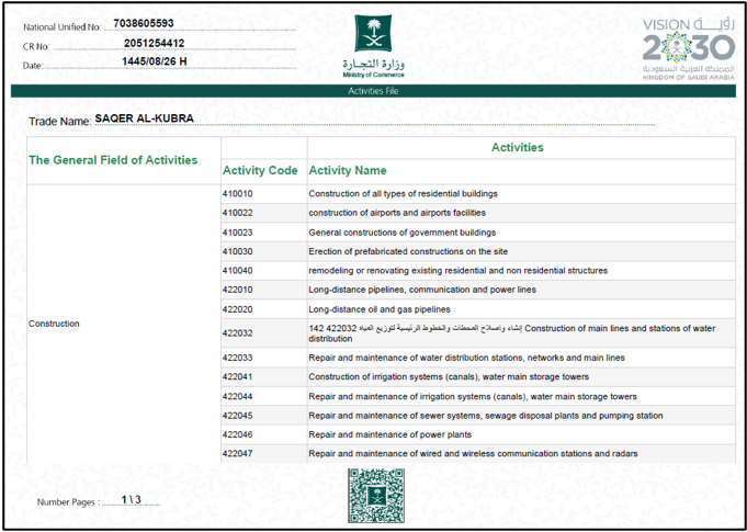 Job - Activity 1